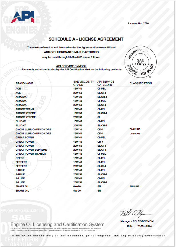 API Engine Oil Licensing & Certification System (EOLCS)
