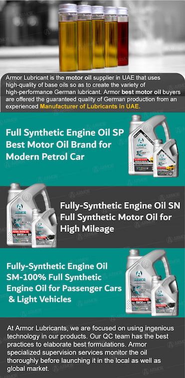 Best Synthetic Motor Oil Infographics