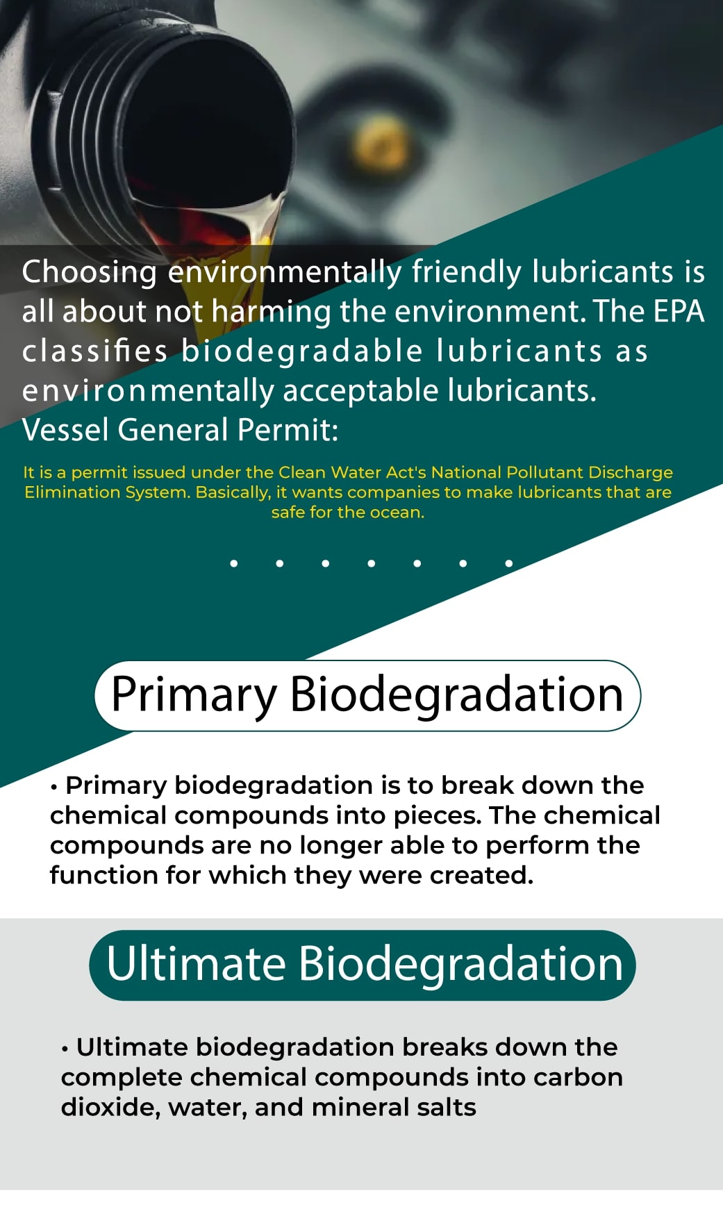 environmentally acceptable lubricants as Biodegradable