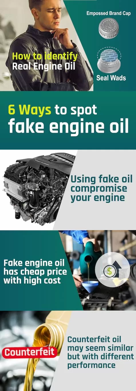 Armor Lubricants Blog Post 6 Signs to Spot Fake Engine Oil Featured Banner