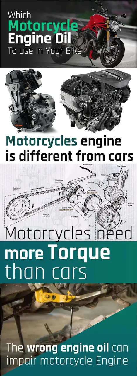 Infographics Motorcycle Engine Oil vs Car Engine Oil