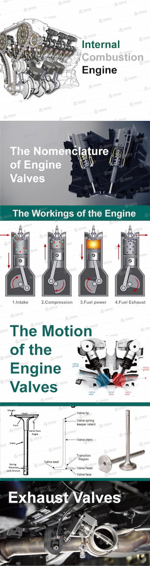 Armor Lubricants Blogpost Internal Combustion Engine Infographics Banner
